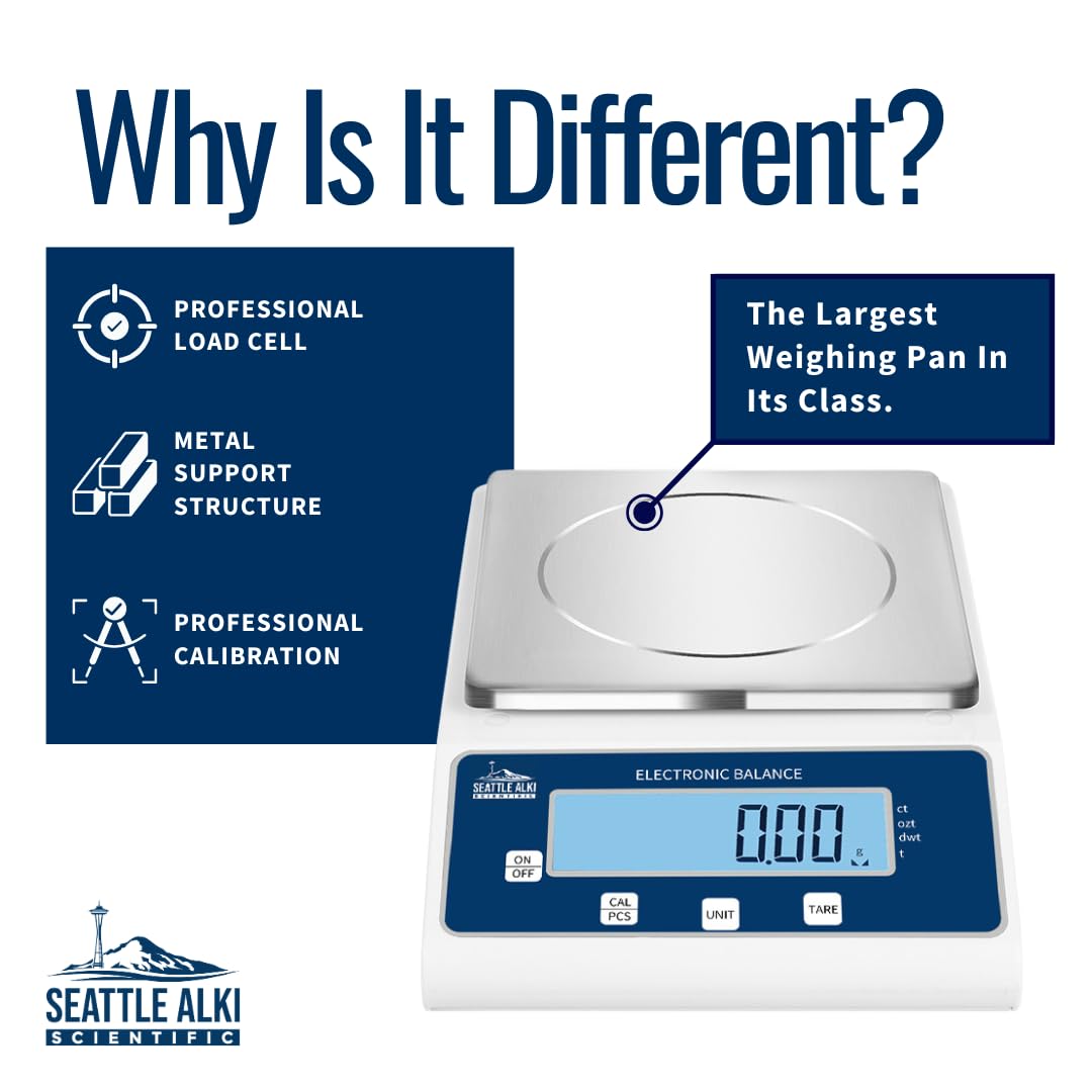 Seattle Alki Scientific Analytical Precision Scale 2000g x 0.01g, Grams, Pounds, Ounces, Carats, High Accuracy Digital Balance for Laboratory, Business, Jewelry, by Fristaden Lab