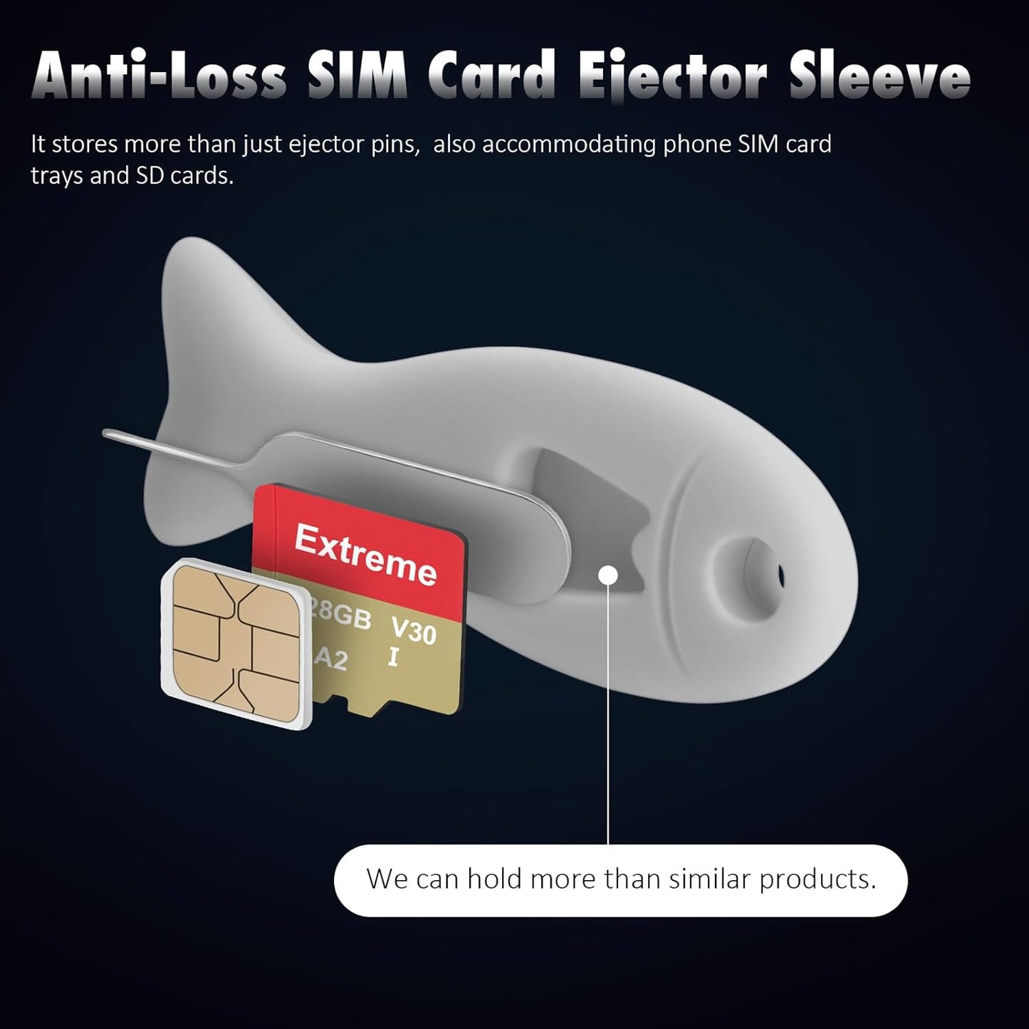 4 Pack (4 Pack, SIM Card Removal Tool with Built-in SIM Card Storage - SIM Card Holder Contains Eject Pins Needle
