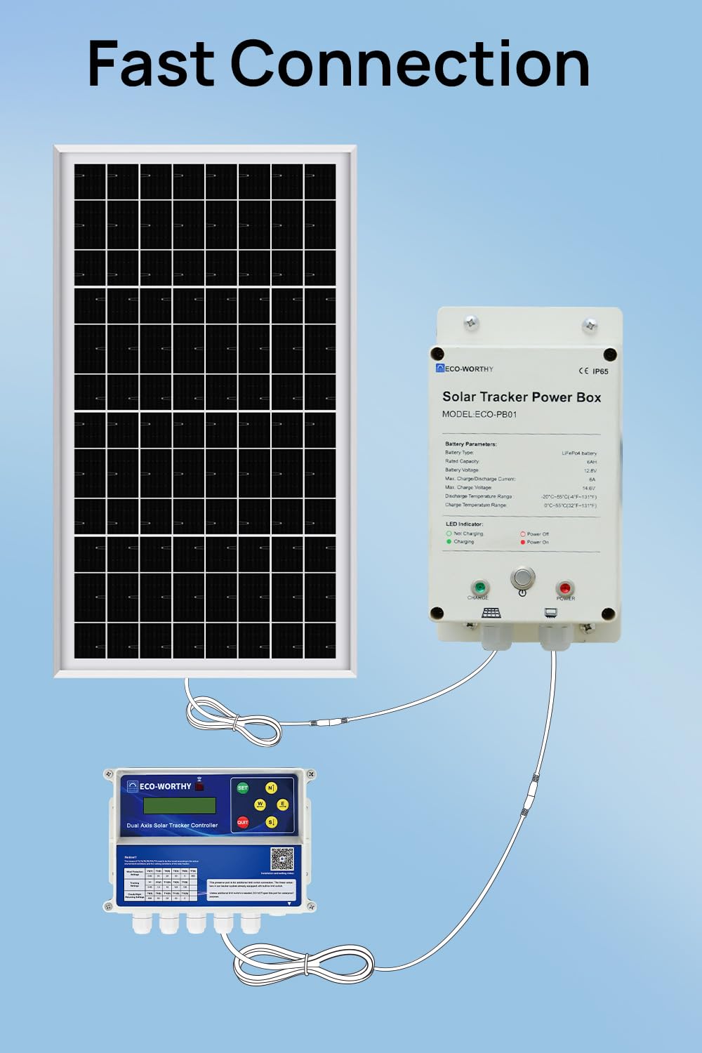 ECO-WORTHY Power Box for Solar Tracker System IP65 Waterproof: 10W Monocrystalline Solar Panel + 6AH 12V LiFePO4 Battery with 3000+ Cycles and BMS Protection Plug and Play for Garden and Outdoor