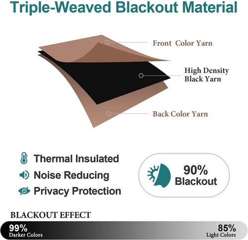 ChrisDowa Blackout Curtains - Thermal Insulated Room Darkening Panels, 108 Inches Long, Cappuccino (Set of 2)