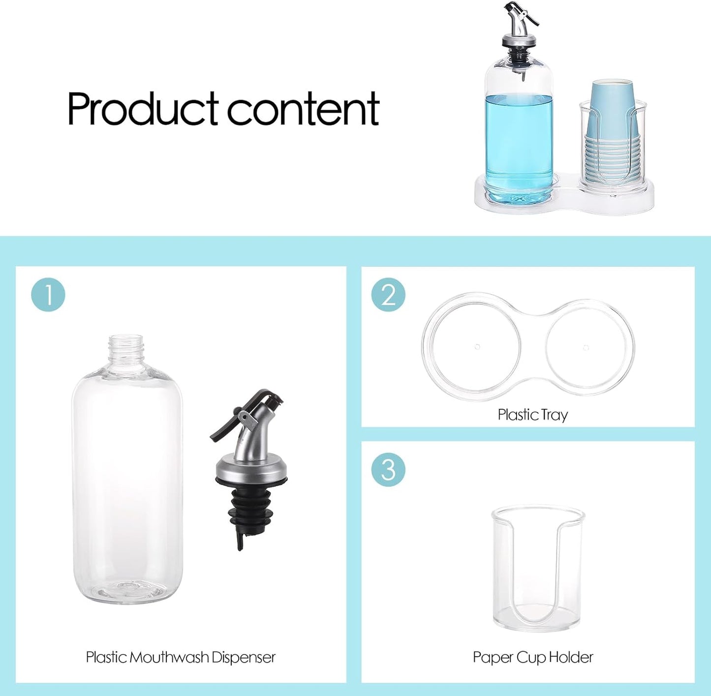 Tbestmax Mouthwash Dispenser - Clear Refillable Pump Bottle with Cup Holder & Tray | 16oz Bathroom Organizer