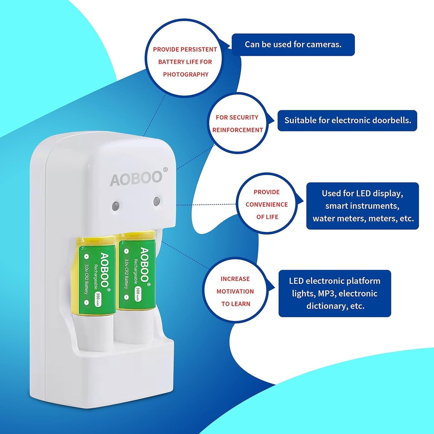 AOBOO CR2 2PCS CR-2W CR2 3v (Battery-ABO-S1) Li-Ion Battery Rechargeable Battery Camera Battery Rechargeable Charger