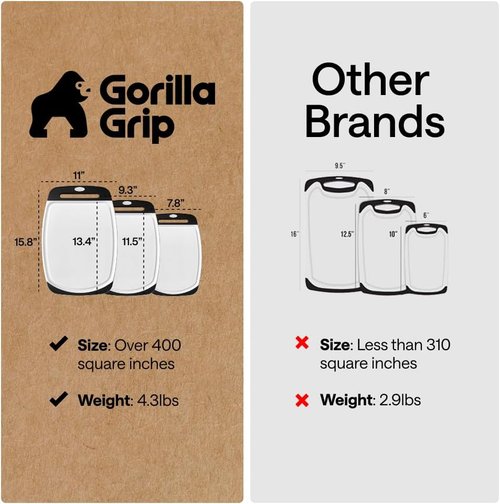 GORILLA GRIP Reversible Kitchen Cutting Board Set - BPA-Free, Nonporous, Slip Resistant | 3 Durable Boards in Black