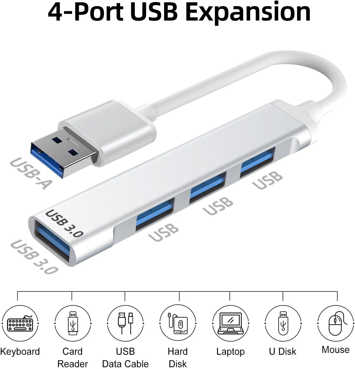 SHMVQ 3.0 4-Port USB Hub, USB Hub USB Splitter USB Expander for Laptop, Xbox, Flash Drive, HDD, Console, Printer