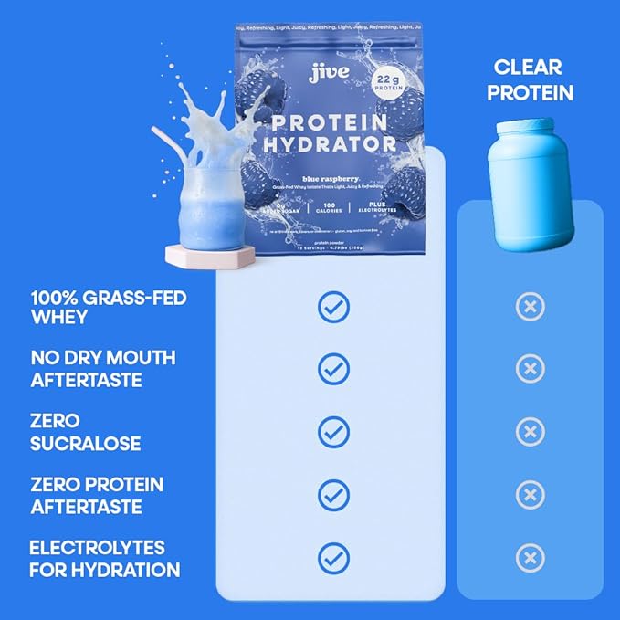 Jive Clear Protein Powder - 22g Grass-Fed Whey Isolate, 13 Servings - Blue Raspberry - 895mg of Electrolytes - Zero Added Sugar - Clear Drink Protein Water & Juice