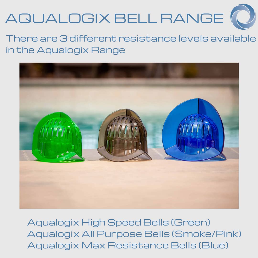 AquaLogix High Resistance Aquatic Bell Set - Blue | Aquatic Dumbbells | Quick Start Guide | Water Weights | Strength & Muscle Building | Pool Exercise Equipment | Pair (HRPCBELL)