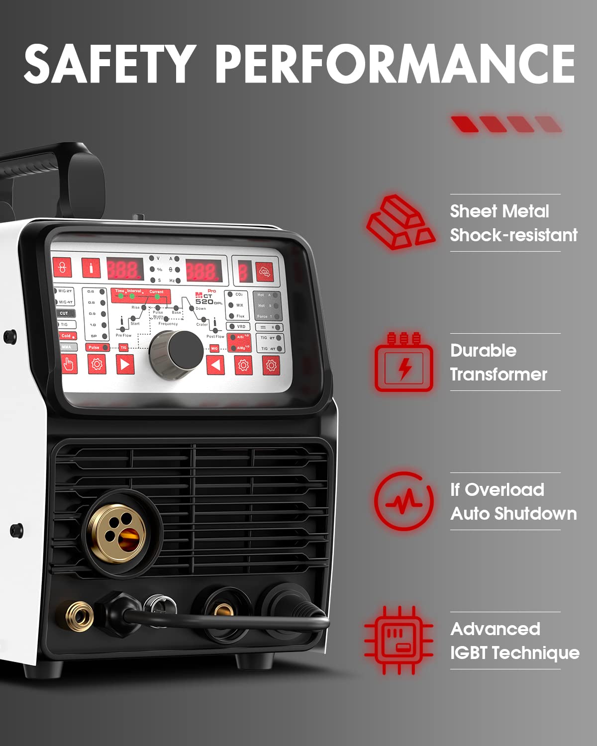 ANDELI 220V Aluminum MIG Welder,MIG TIG CUT COLD & MMA MIG Welding and Flux Welding without Gas Cold Welder 5 in 1 Multiprocess Welder Aluminum Welding Machine MCT-520DPL Pro