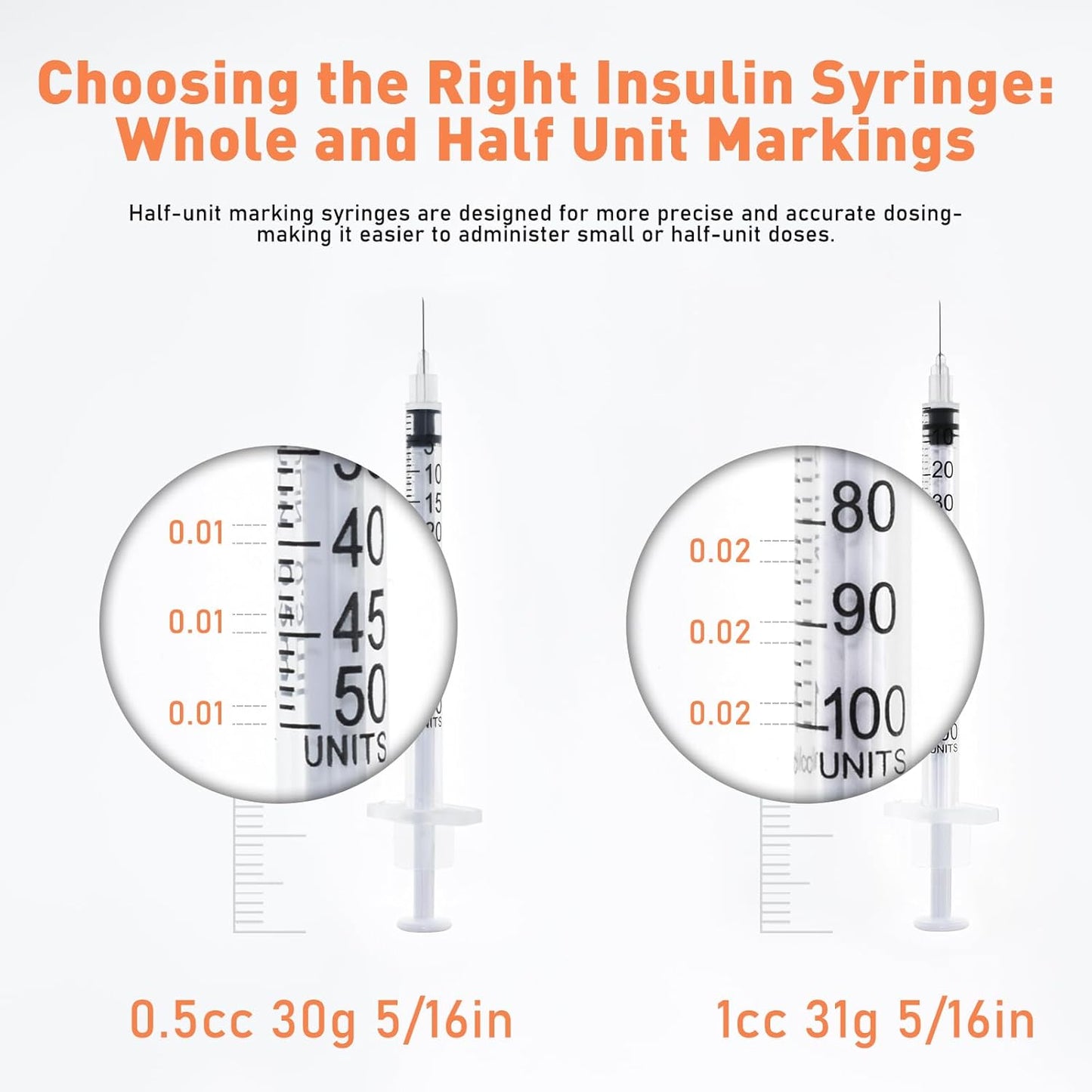 U-100 Syringe - 1cc 31 Gauge, 5/16 Inch, Individually Packed | 20 Pack
