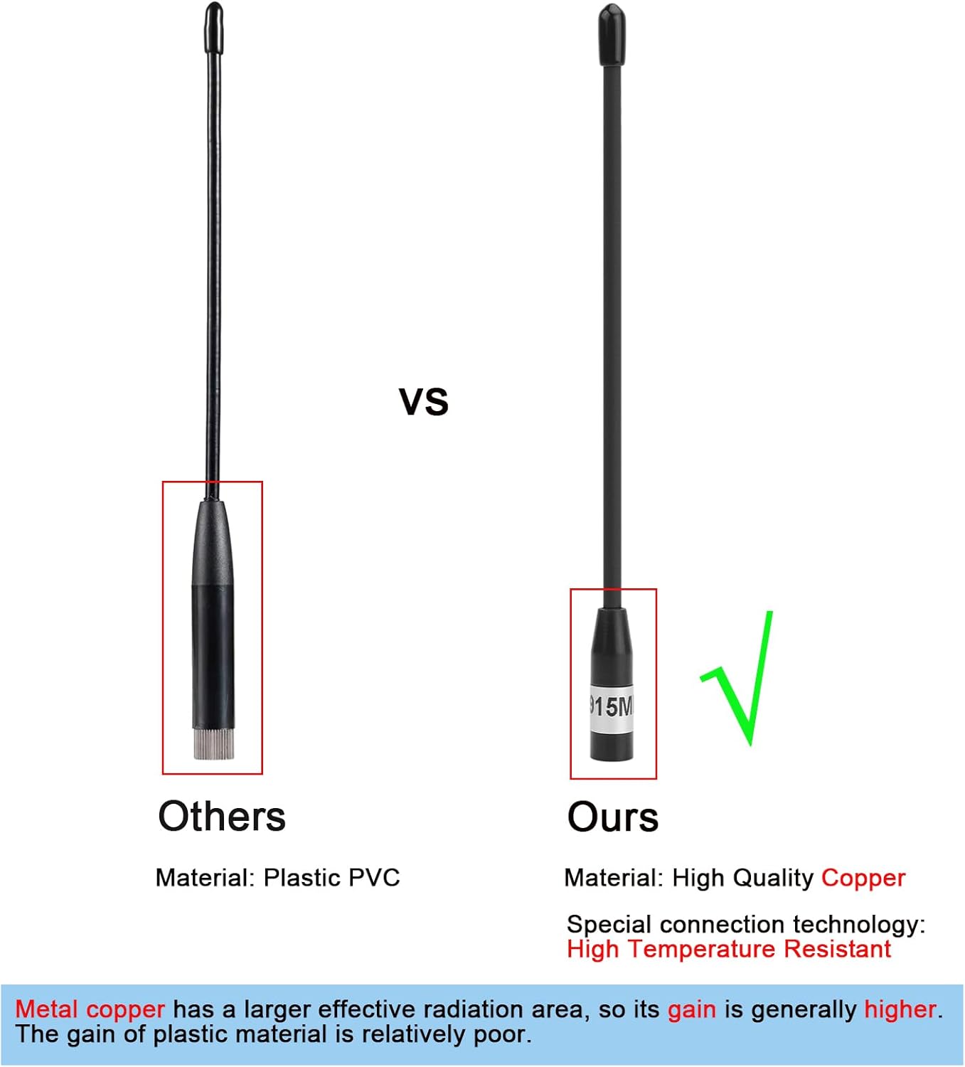 MakerHawk 915MHz 10dBi 17cm (2 Pack) Antenna Gain for Meshtastic LoRa Long Range Soft Whip Antenna, Omni SMA Male Black