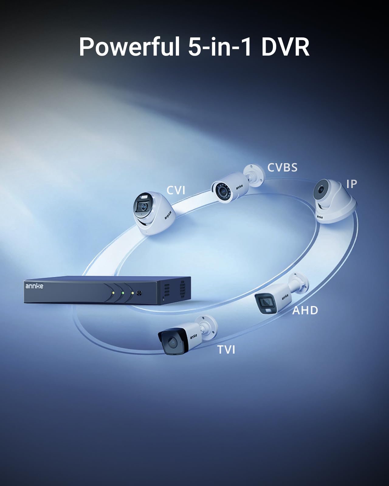 ANNKE 3K Lite H.265+ Security DVR Recorder with AI Human/Vehicle Detection, 8CH Hybrid 5-in-1 CCTV DVR for Surveillance Camera, Supports 8CH Analog and 2CH IP Cameras, Remote Access (No Hard Drive)