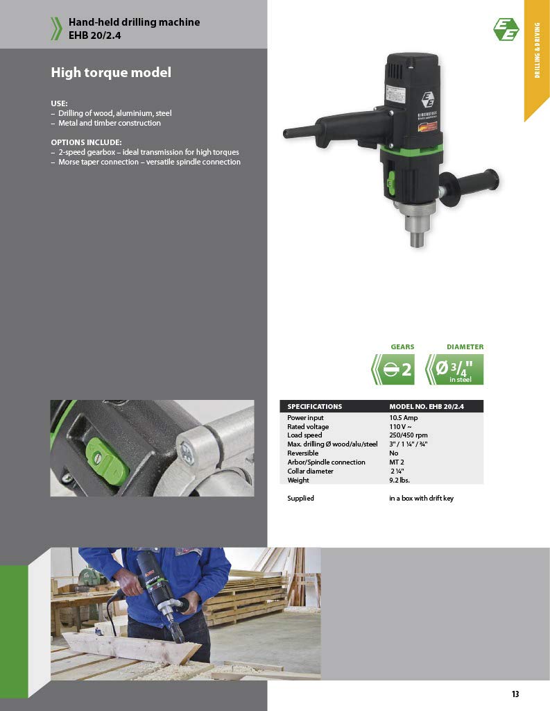 CS Unitec EHB 20/2.4 10.5 Amp 220 V Hand-Held Drill/Drill Motor