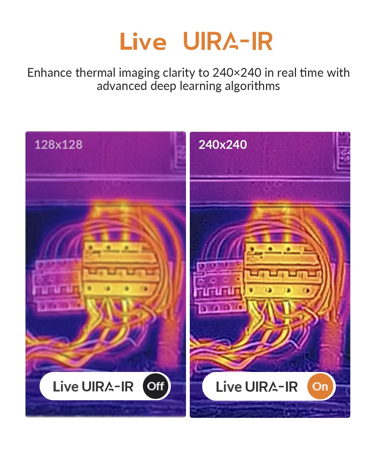 AccuMEMS GT16D Dual-Spectrum Thermal Imaging Camera, AI UIRA-Scene Detection with Thermometer-Mode Precision Detection, UIRA-IR 240×240 Resolution, -4°F~1202°F, < 50 mK, 11h Runtime, 25Hz