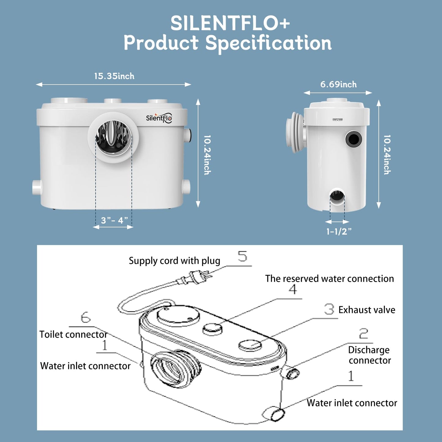 750W Macerator Pump, Advanced Grinding Upflush System, Macerating Toilet Sewerage Pump for Basement, Sink, Toilet, Laundry, Kitchen