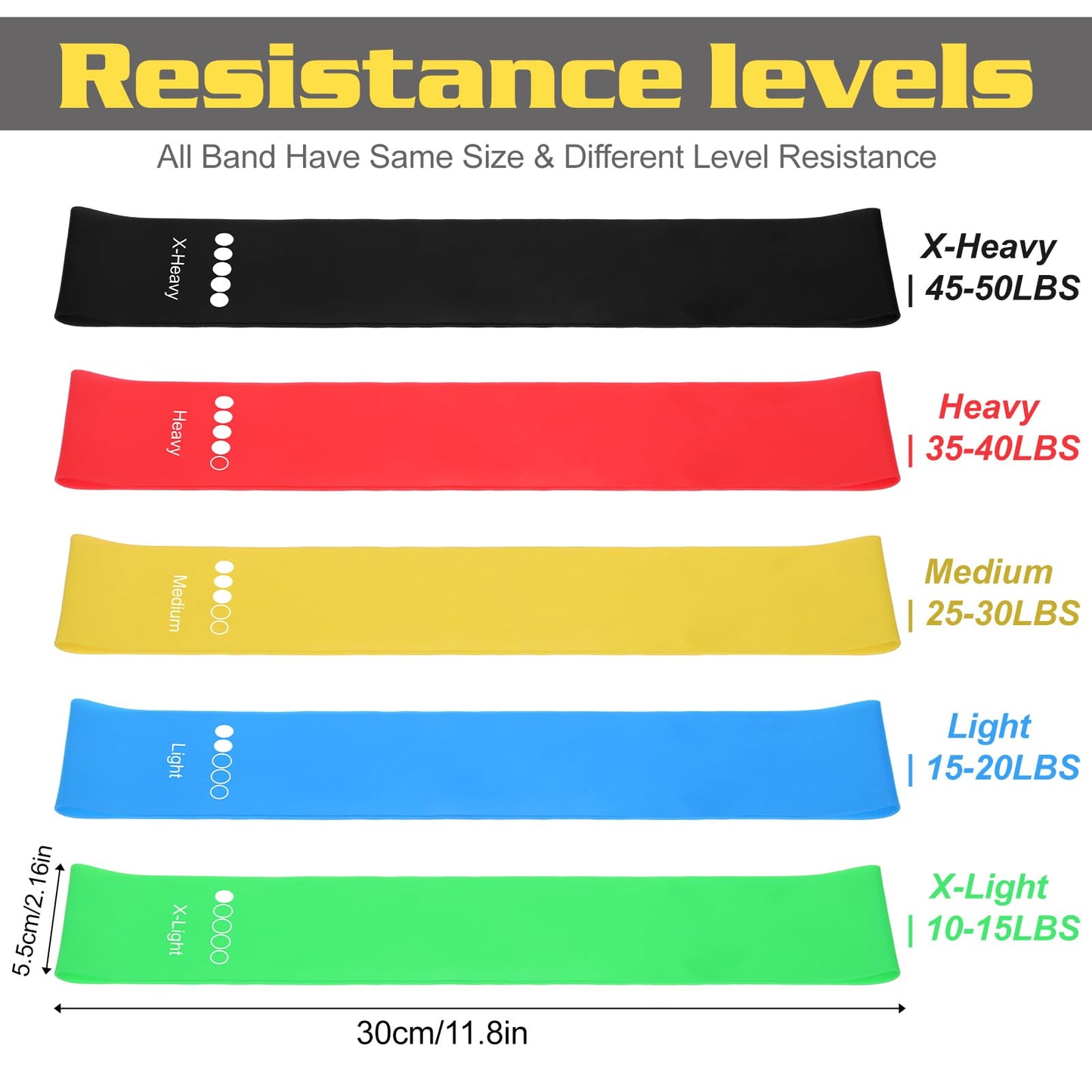 20 Pcs Resistance Bands for Women Men 10-50 Lbs 5 Different Resistance Levels Loop Exercise Bands for Leg Working Gym