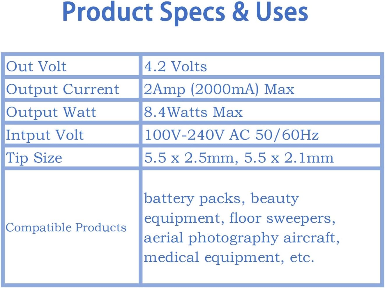 YiKaiEn 4.2V 2A 100-240V 5.5x2.5mm 3ft Lithium Battery Charger Power Supply AC to DC Adapter with Center Positive Plug
