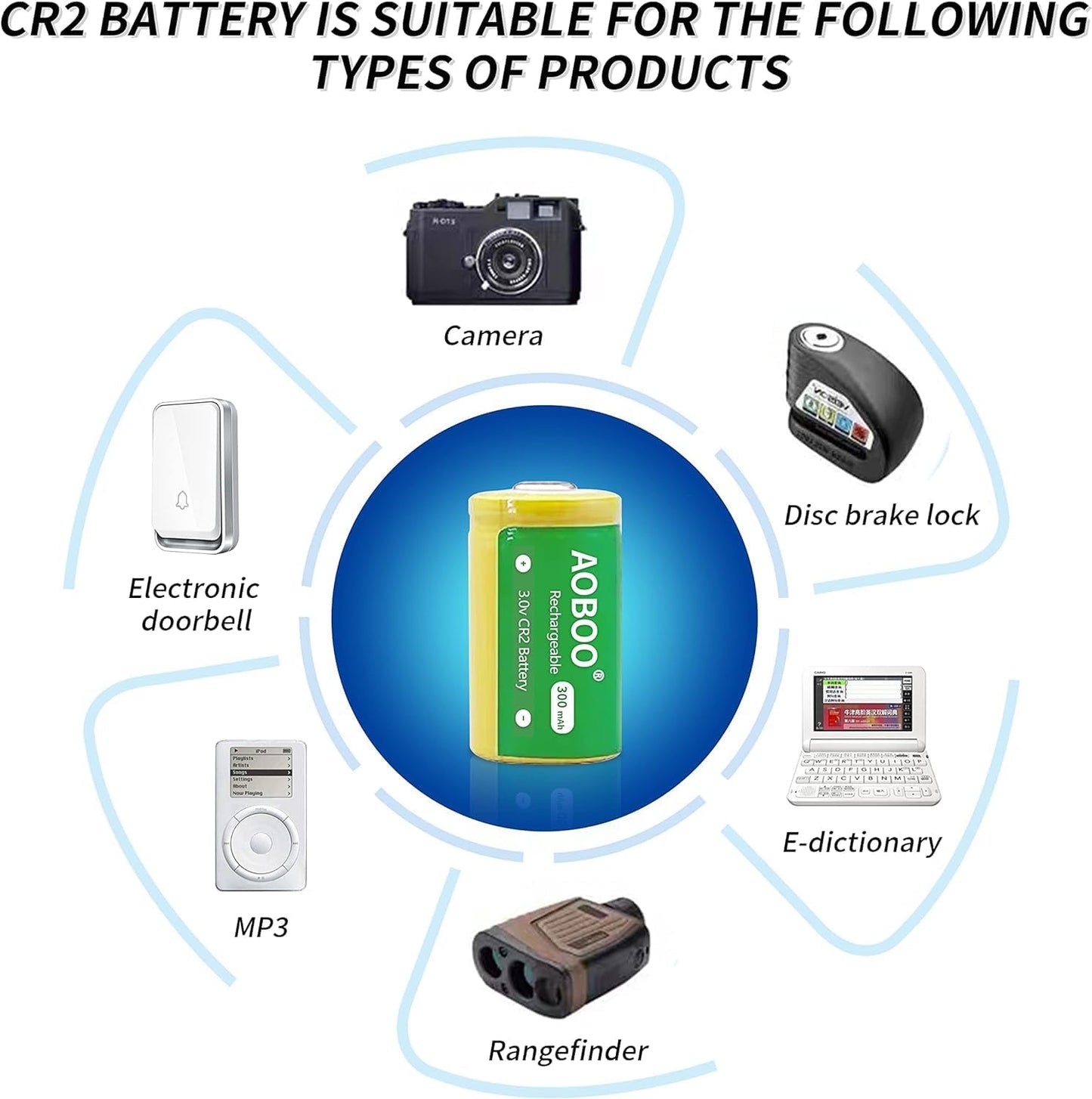 AOBOO CR2 2PCS CR-2W CR2 3v (Battery-ABO-S1) Li-Ion Battery Rechargeable Battery Camera Battery Rechargeable Charger