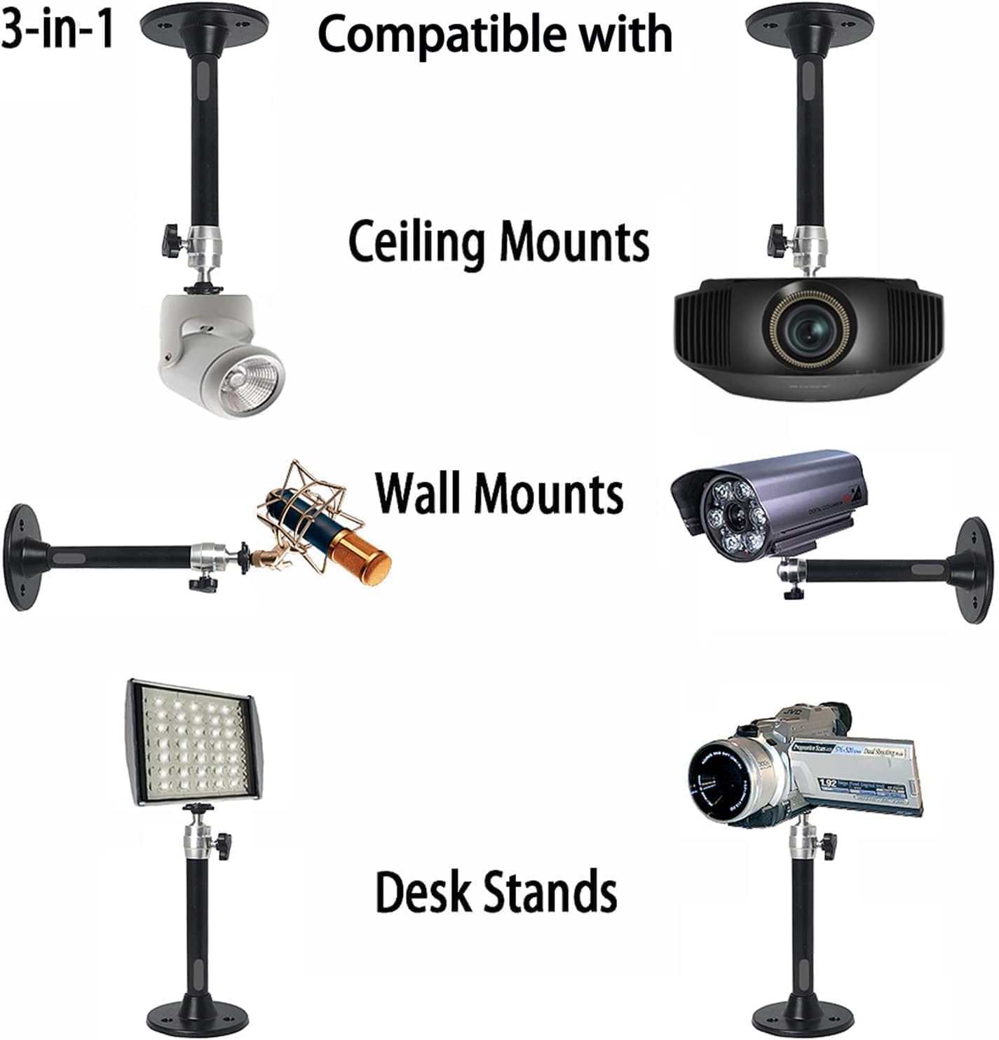 2-Be-Best 360 7in 18cm Mini Projector Ceiling Mount Adjustable Projector Wall Mount Length / Projectors Mounts Black