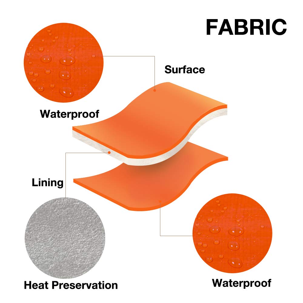 6' x 25' Concrete Curing Blanket, Multipurpose Use Tarp Waterproof Keepwarm Blanket Tarpaulin, Thickness 3.6 Millimeters