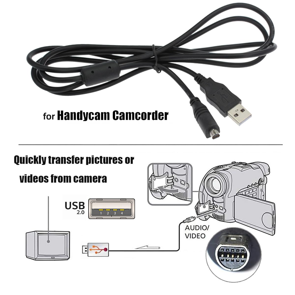 10pin USB Data Sync Cable for Sony Handycam - Connector