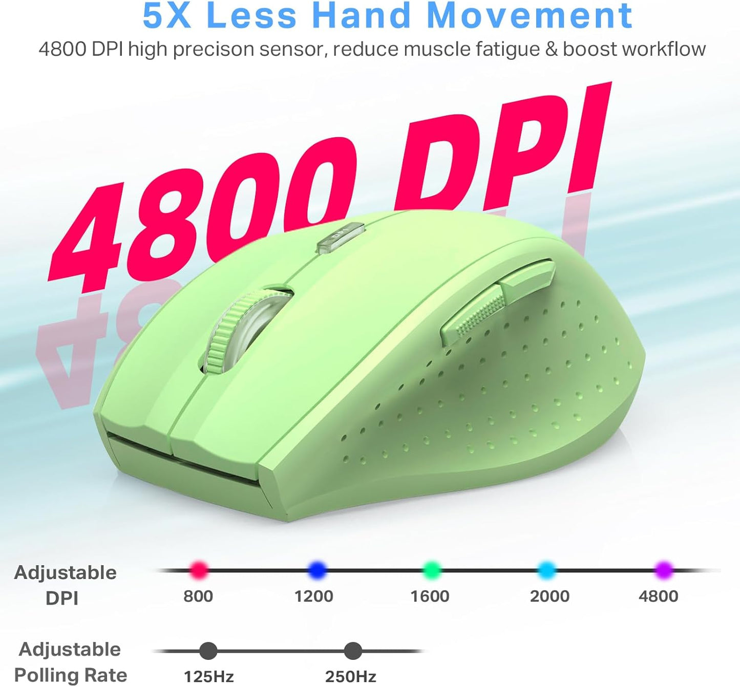 E-YOOSO 6 2.4GHz 5-Level 4800 18 Wireless Mouse for Laptop, Portable Optical Computer Mouse, Buttons, Cordless with USB