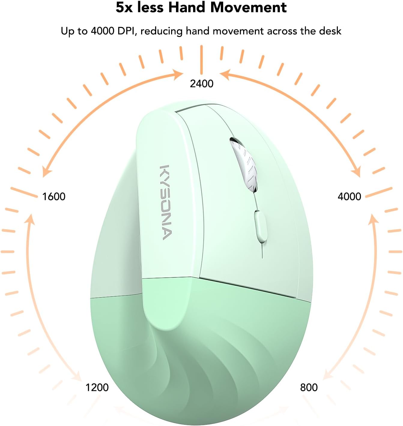 KYSONA EM18 5-Level Wireless Ergonomic Vertical Mouse, Ergo Design, Bluetooth Cordless Mouse for Medium/Large Hands