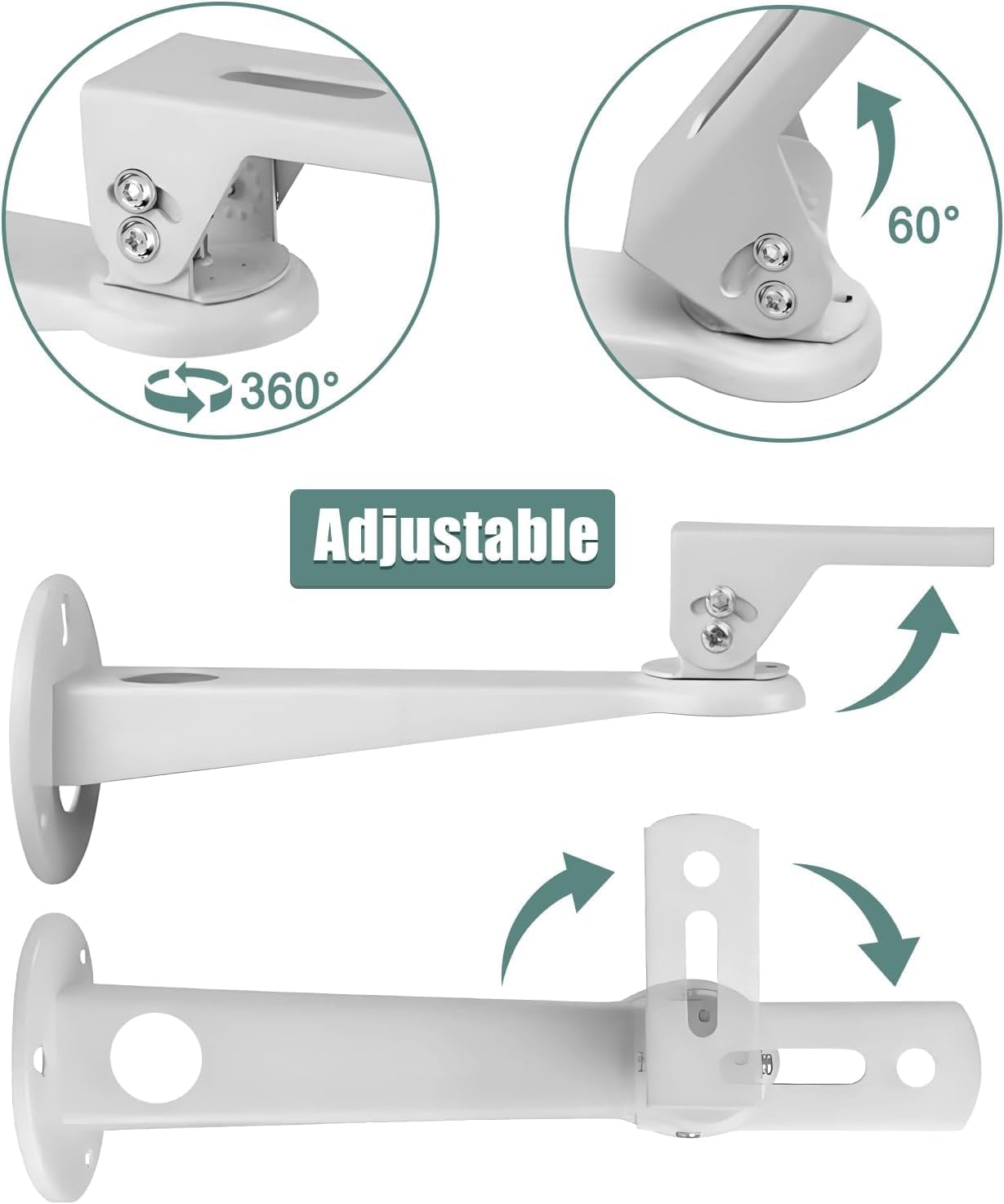 2-Be-Best 360 11 lbs 7.8 inch Mini Projector Wall Mount Adjustable Rotation Projecter Wall Mount Holder