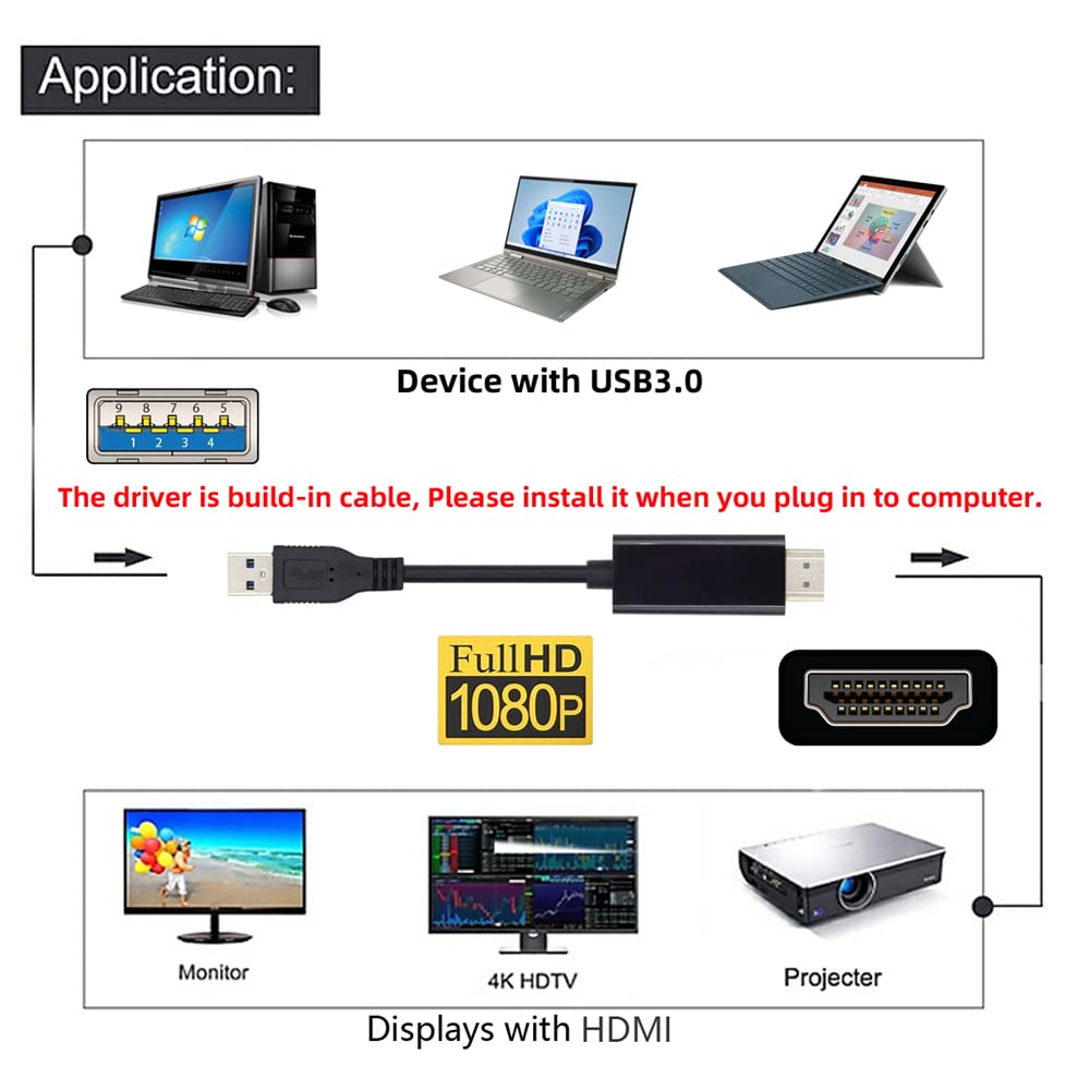 USB3.0 3.0 1.8m 1080P Male to HDMI Male Cable USB Source HDMI Sink Converter for Desktop Laptop PC Adapter Projector