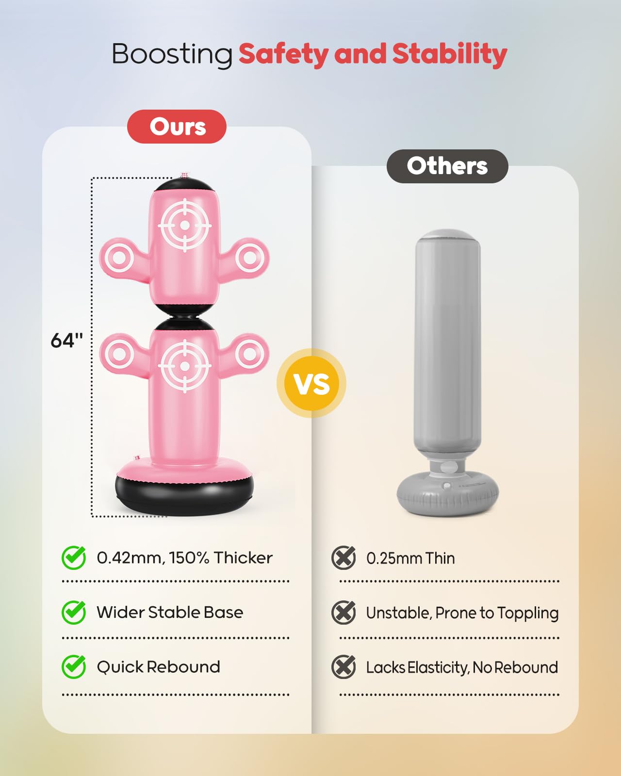 QPAU 360° Rotatable Punching Bag for Kids, Lager 64” Kids Punching Bag with Gloves, Hand Pump & 6 Targets, Bop Bag Inflatable Punching Toy, Karate Gifts for Boys, Girls (Pink)