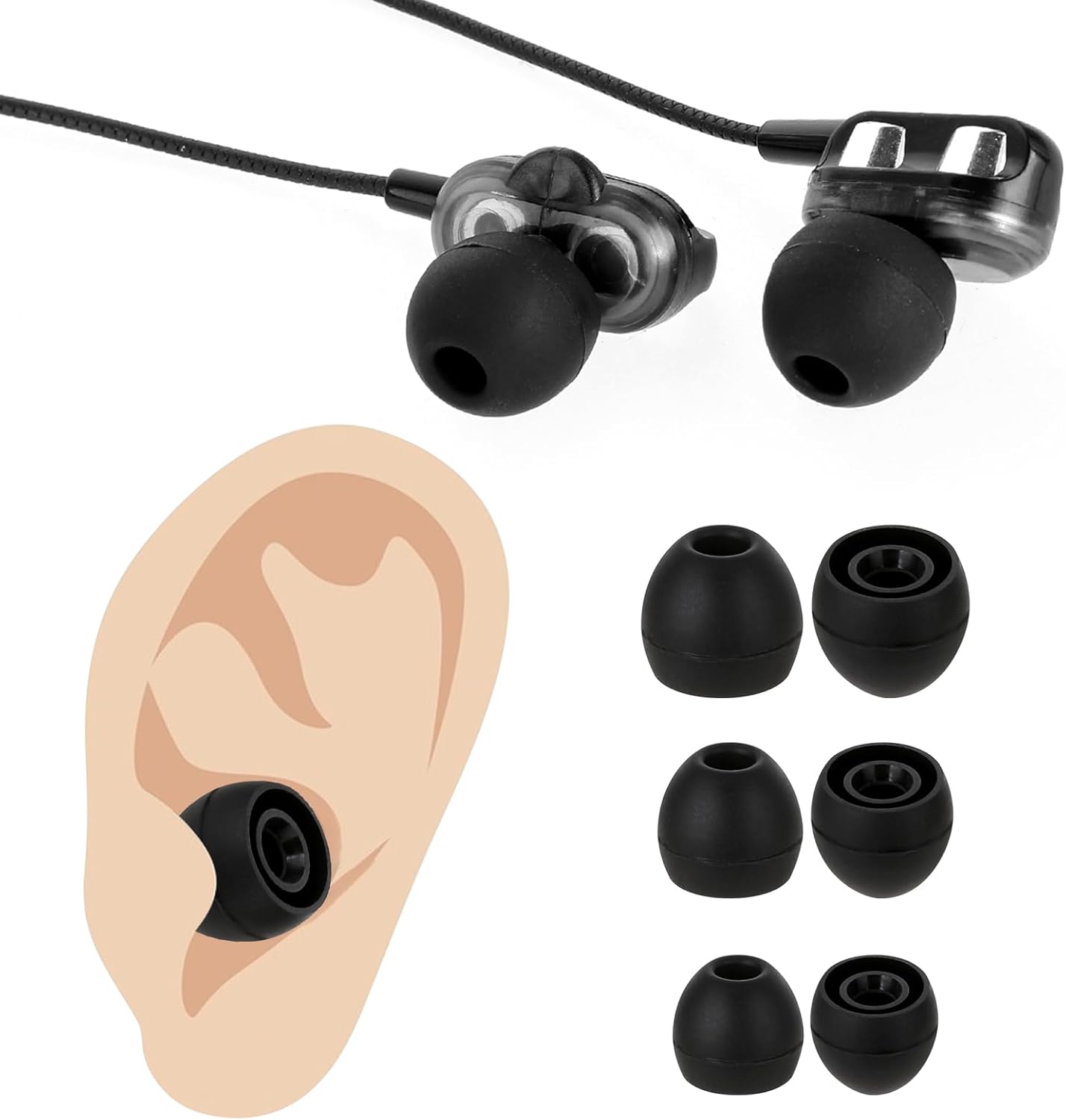 Hariendny 15 Pairs Silicone Ear Bud Replacement Pieces Earbuds Ear Tips Replacement Ear Bud Covers S/M/L Sizes Ear Gels