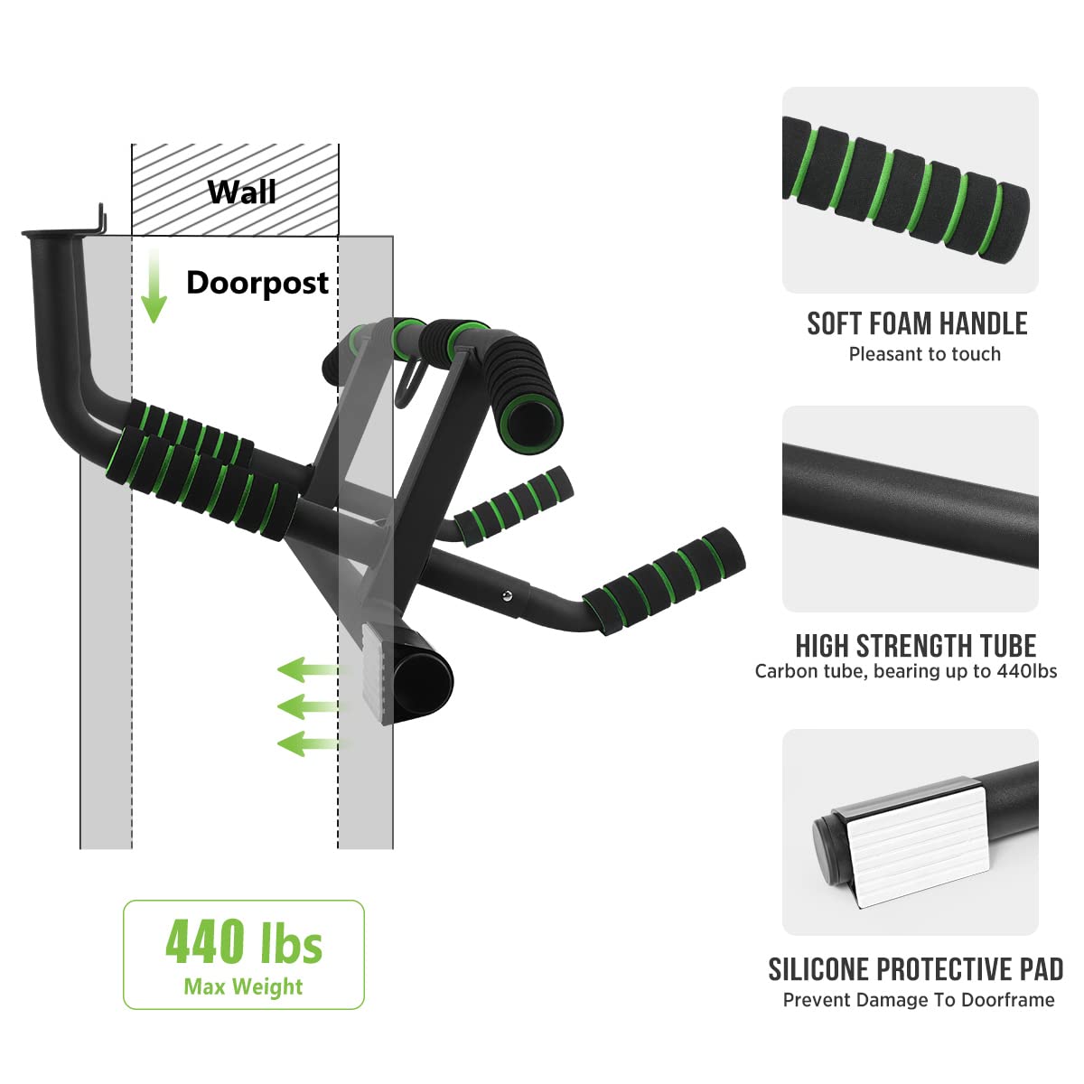 KAKICLAY 2026 Upgrade Multi-Grip Pull Up Bar with Smart Larger Hooks Technology - USA Original Patent, Designed, Shipped, Warranty