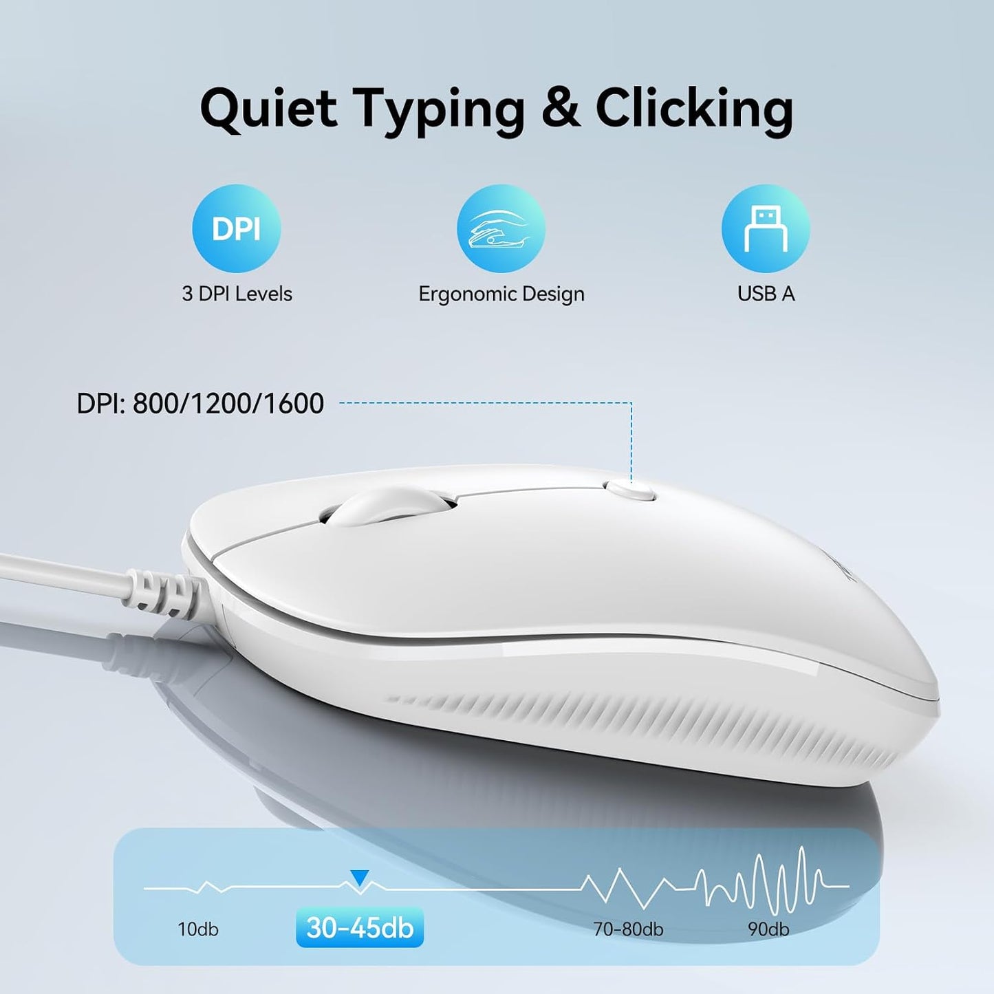 TECKNET Set USB Wired Keyboard and Mouse for Mac, Dual Interface(Type-C and USB A), Ergonomic Slim Keyboard Compatible