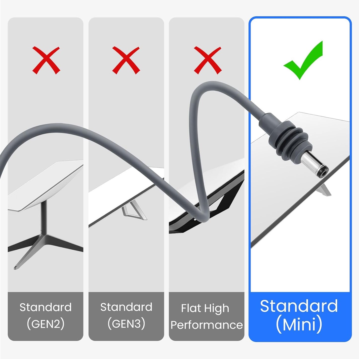 (10FT) Starlink Mini Cable, Starlink Mini USB C to DC Power Cable, Waterproof Design, Plug and Play, Suitable