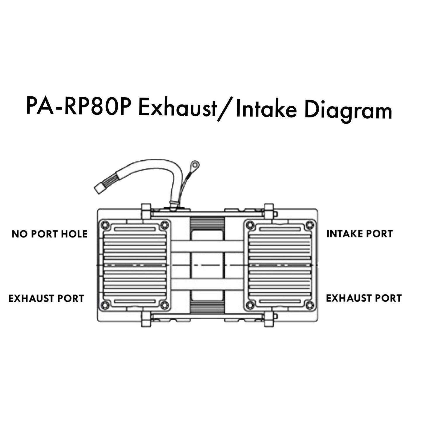 Half Off Ponds Pro Aeration System MAX - Dual 1 HP Pond Aerator Pumps for Up to 5 Acres - 120V Electric Compressors, 4 Double 10" Diffusers and 400' Weighted Tubing