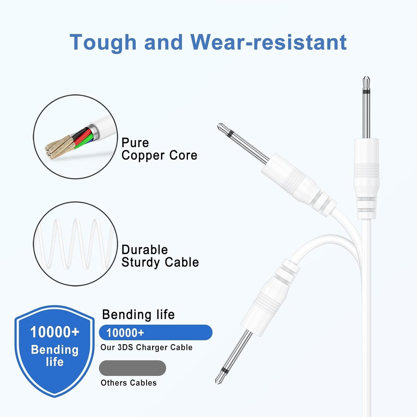 2 Pack 2.5mm Vancle DC Charging Cable USB to DC Fast Charger Cord for Beauty Instrument Charging Cable Massager Charger