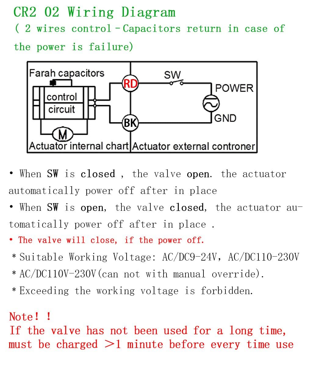 kezhai Dream 2" AC/DC9-24V Motorized Ball Valve,DN50 PVC 2 Wires Auto Return NC Electrical Ball Valve