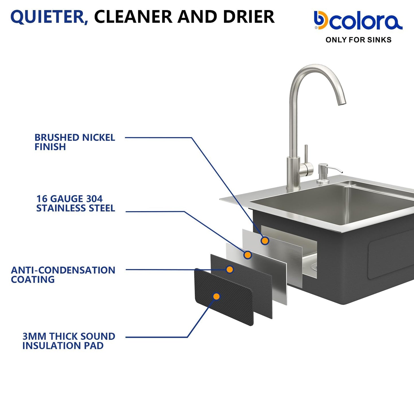 Dcolora 20 In. Outdoor Kitchen Sink, Drop In Workstation Bar Sink for Patio, RV and Utility Use, Single Bowl 304 Stainless Steel with Faucet and Dust Lid, 20"x19"x9" #DC-SFDOE00160