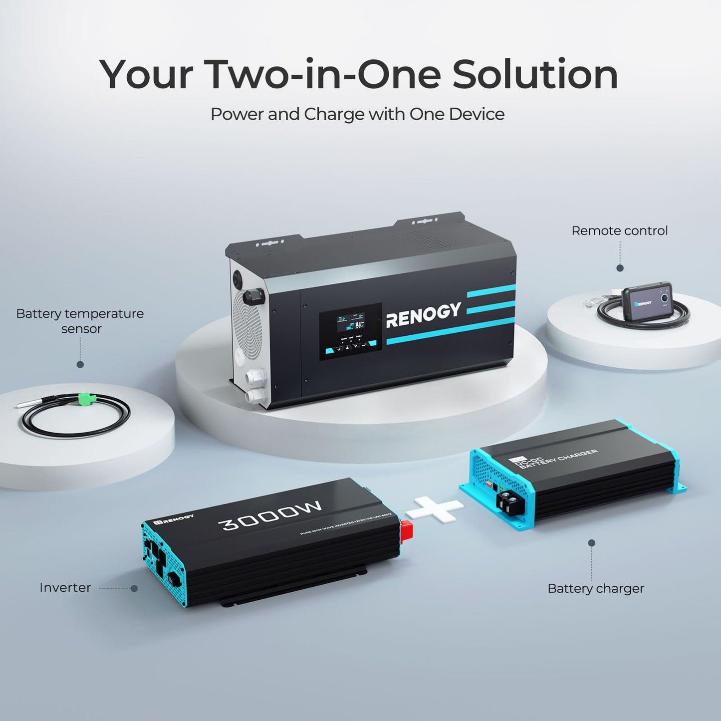 Renogy 3000w Pure Sine Wave Inverter Charger 12V DC to 120V AC Surge 9000w for Off-Grid Solar RV Boat Home w/LCD Display, Auto Transfer Switch, Compatible with Lithium Battery