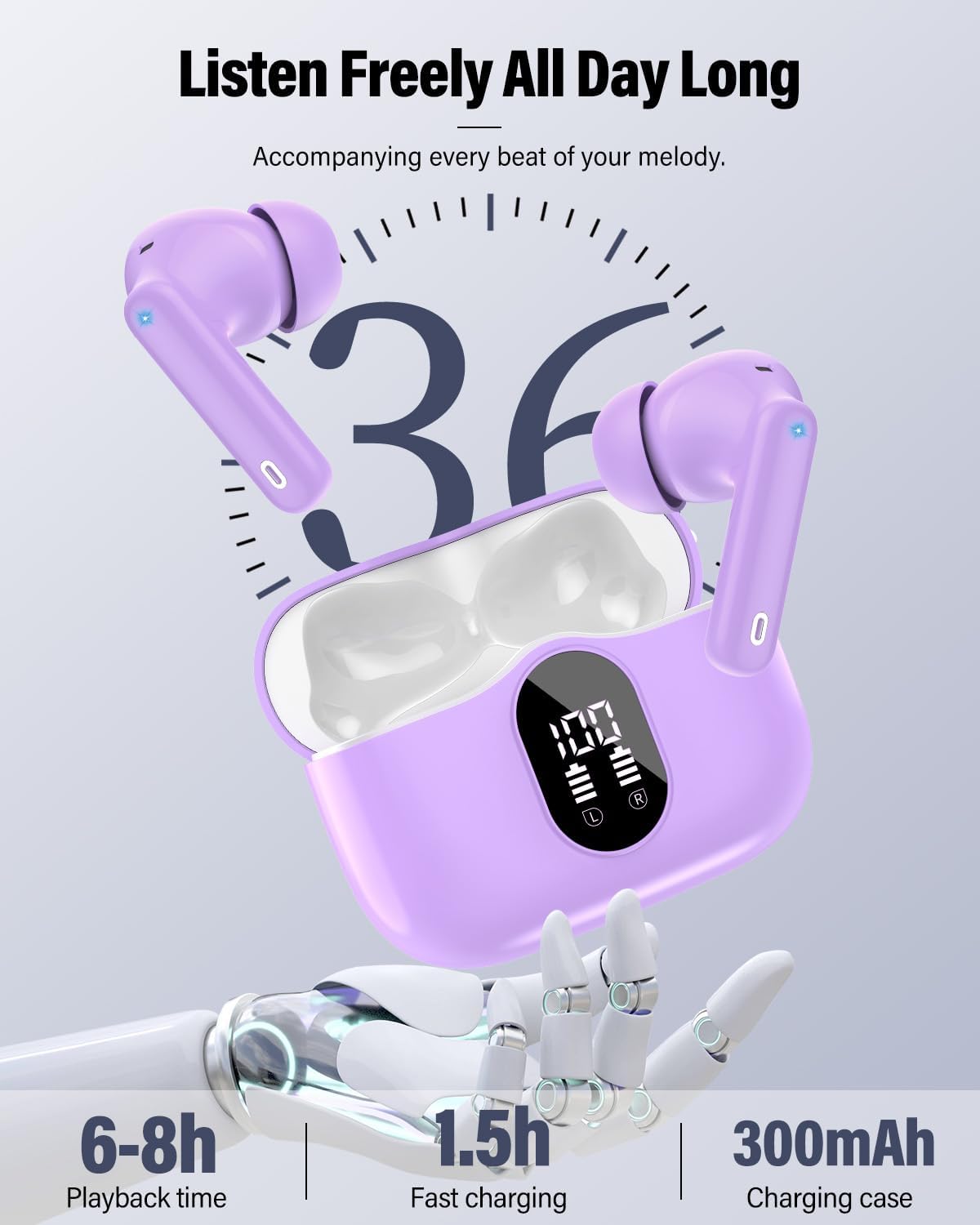 5.4 IP7 Wireless Earbuds, Bluetooth Headphones Bass Stereo, Ear Buds with Noise Cancelling Mic, LED Display in Ear