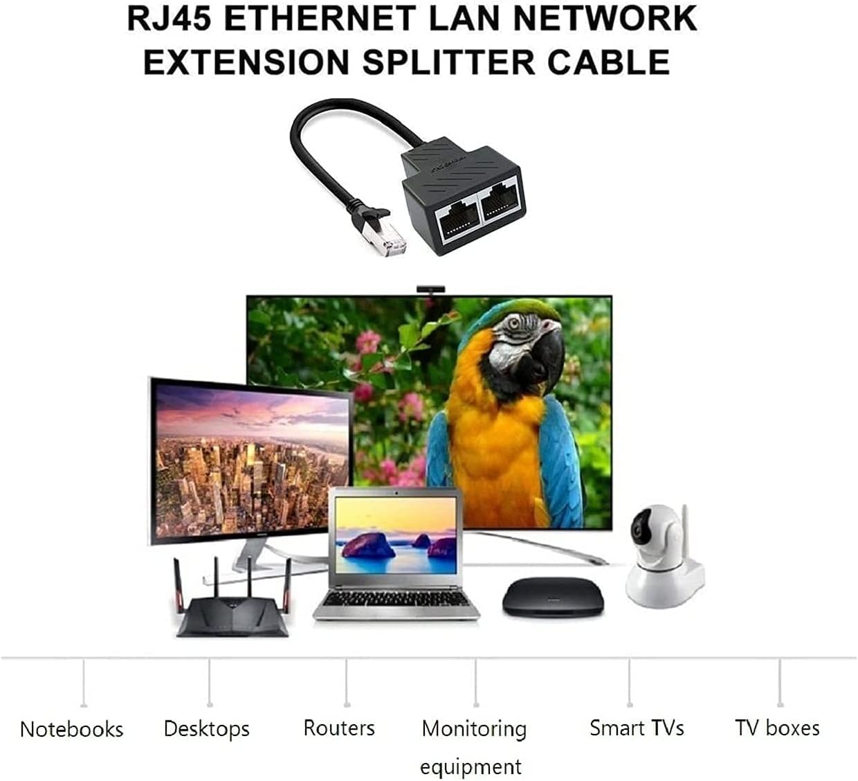 MVBOONE 1 2 RJ45 Ethernet Splitter to Network Cable Adapter, Note Only Connect one Network at a Time, Compatible