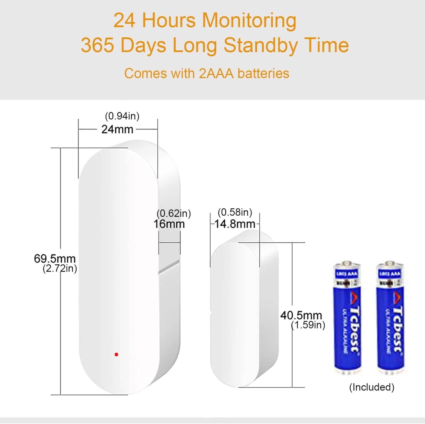 SENCKIT (1pack) WiFi Door Sensor: Smart Door Open/Closed Detectors, Wireless Window Sensor with App Notification Alert