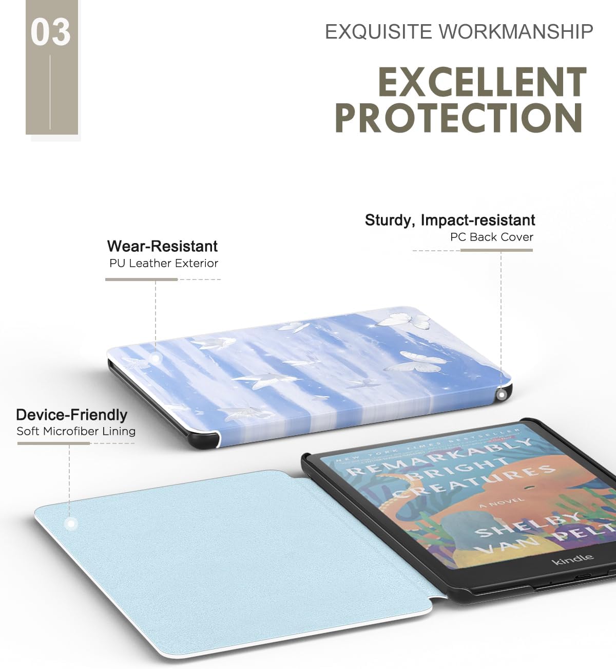 MoKo 7" 12th 2024,Lightweight 7 Inches Case for All-new eBook Gen PU Protective Shell Cover with Auto Wake/Sleep