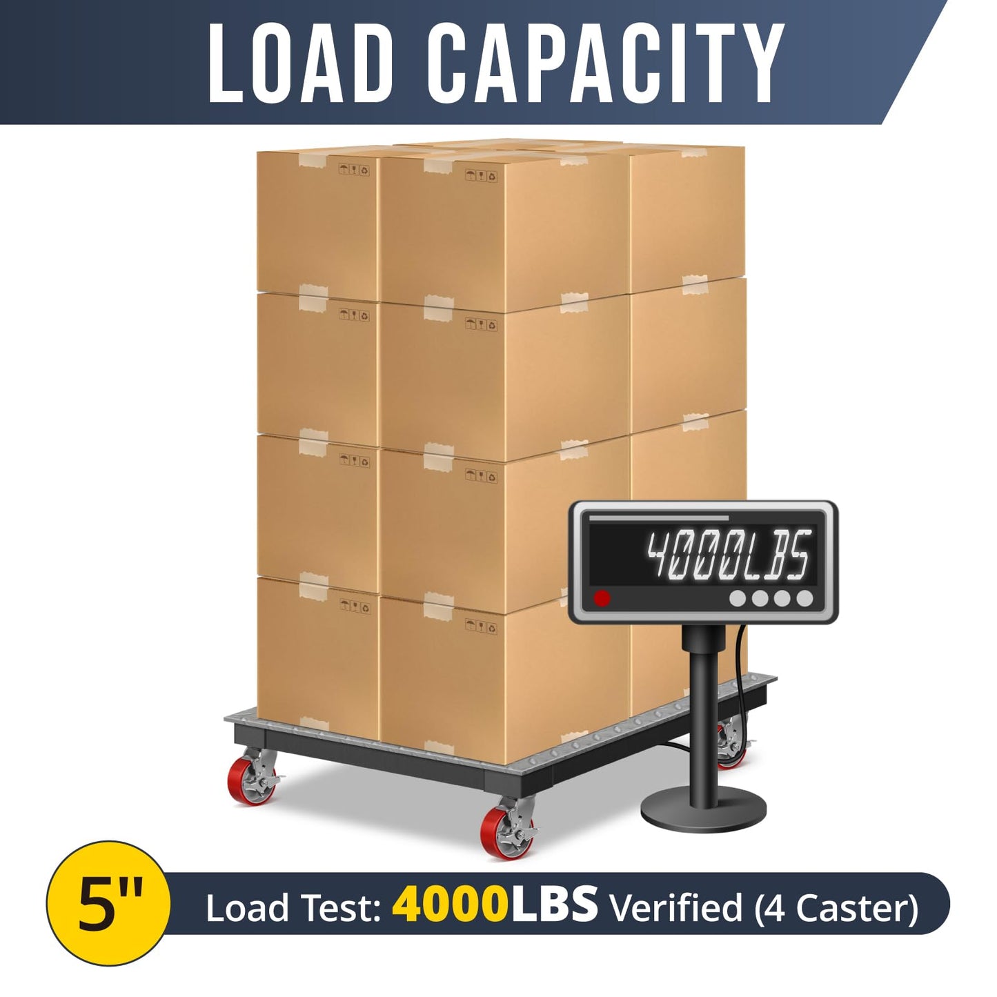 HANDSAMMU 5" X 2" Heavy Duty Casters- Industrial Casters, Polyurethane Casters Wheels, Capacity up to 4000 Lb. Use for Platform Truck, U-Boat Cart,Workbenches (4 Brake)