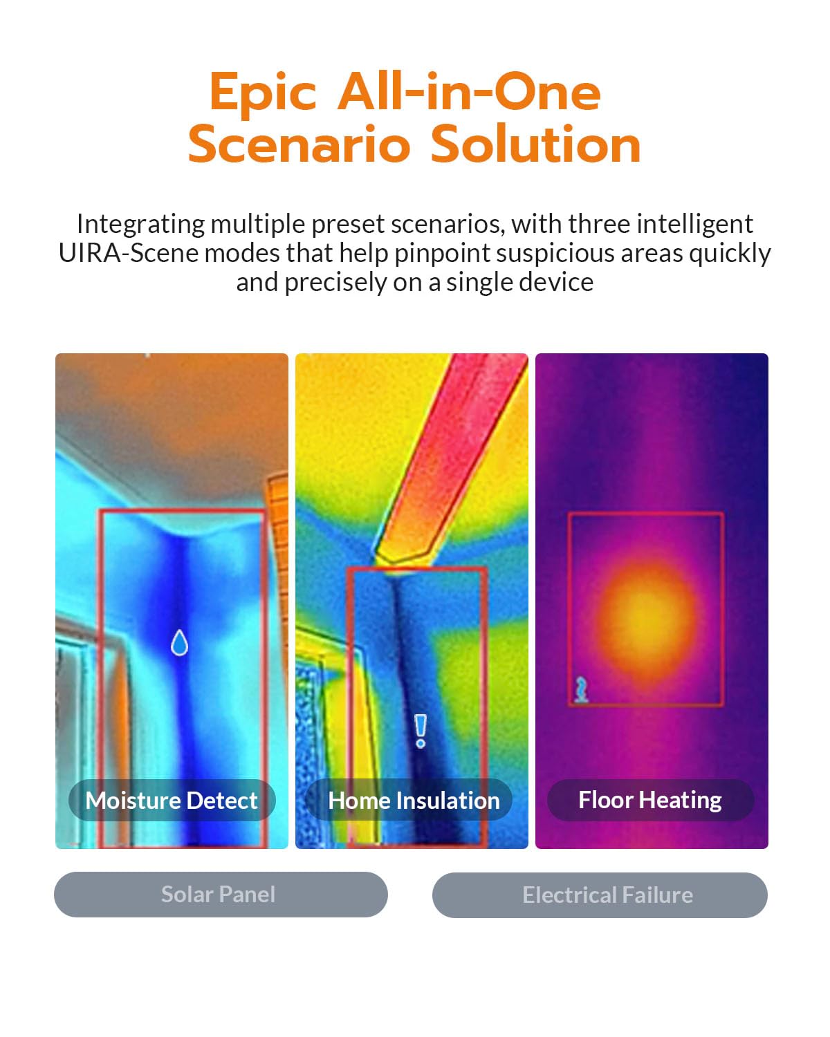 AccuMEMS GT16D Dual-Spectrum Thermal Imaging Camera, AI UIRA-Scene Detection with Thermometer-Mode Precision Detection, UIRA-IR 240×240 Resolution, -4°F~1202°F, < 50 mK, 11h Runtime, 25Hz
