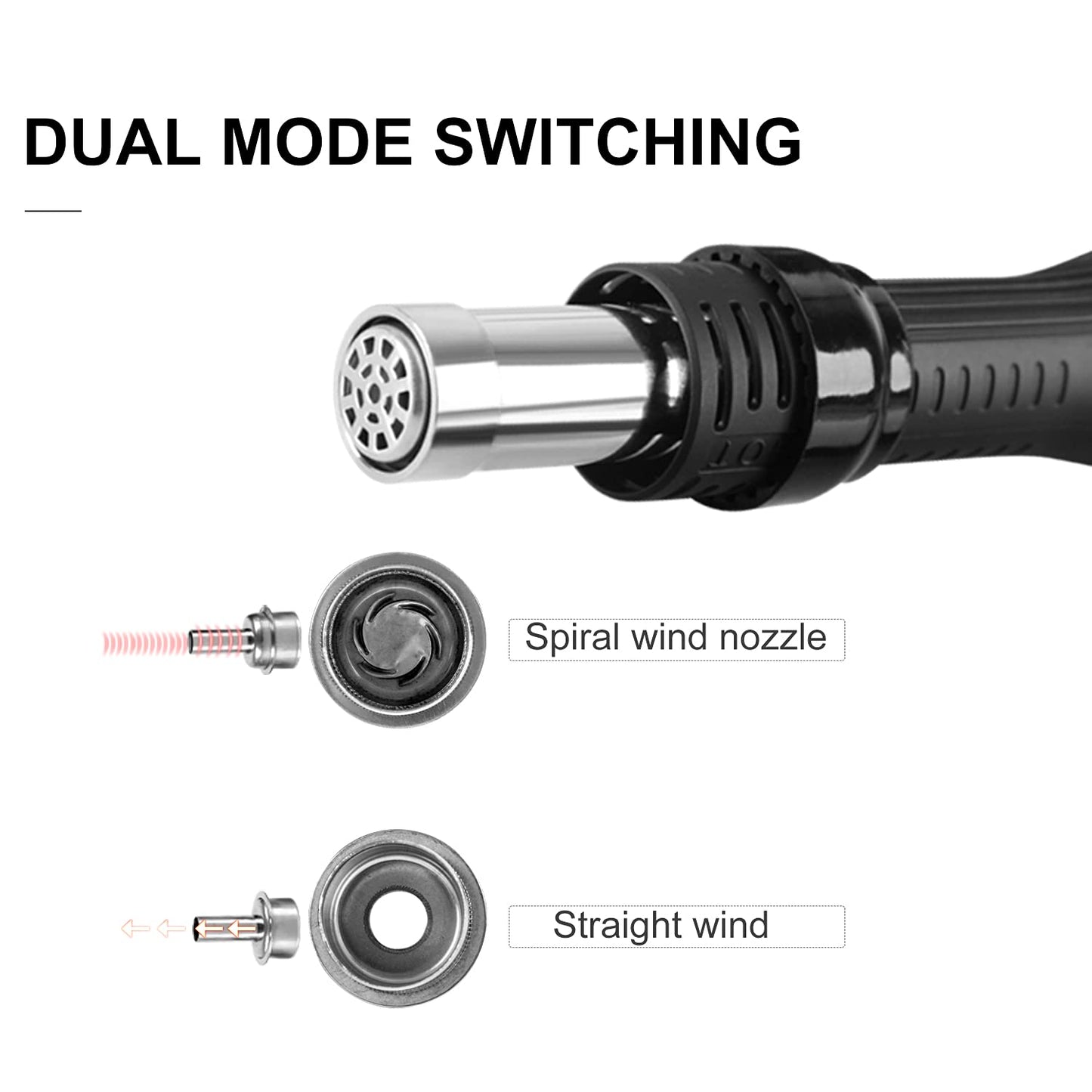 SUGON 2020D Hot Air Rework Station 700W High Power, Temp 212°F-932°F Fast Heating, ℉/℃,3 Memory Storage, Automatic Sleep,110V Hot Air Gun Station with Quick Change Nozzle Bracket and 5 Nozzles