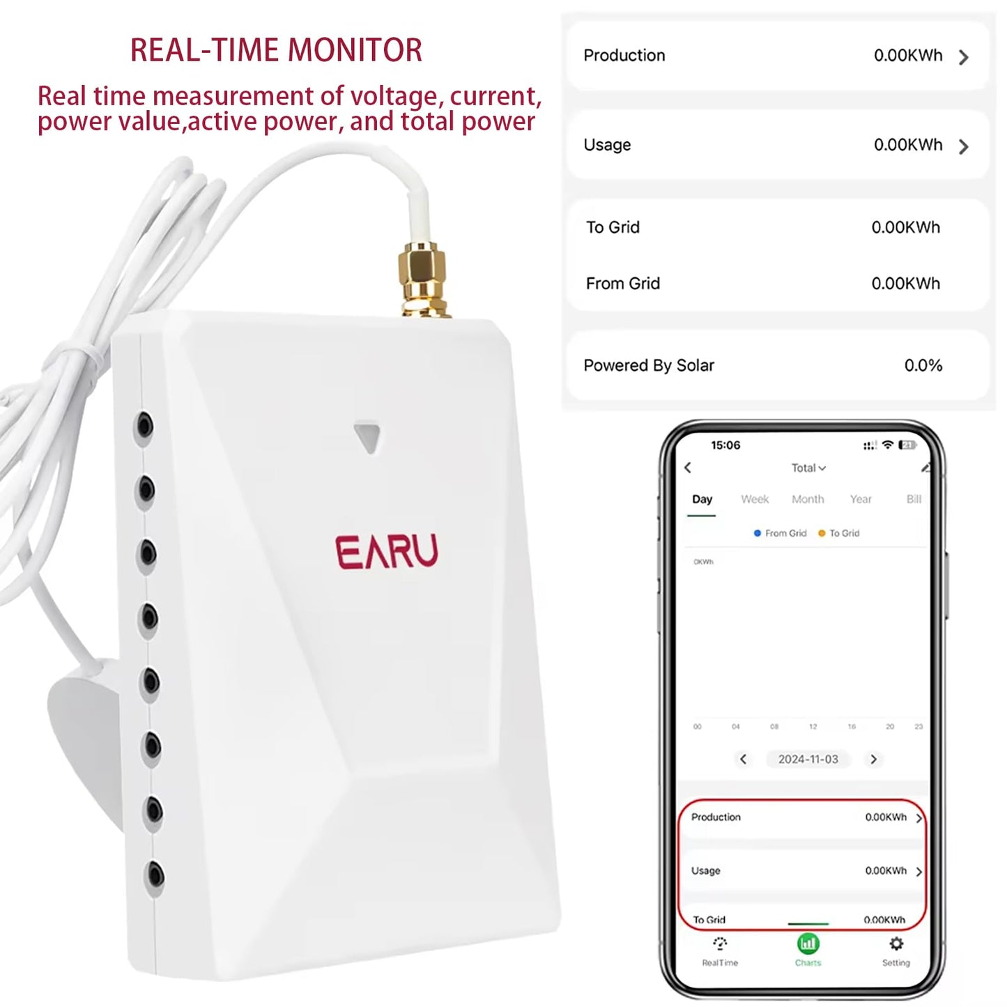 Smart Home Energy Monitor with 16 50A and 3-300A Circuit Level Sensors Real-Time Accurate Power Energy Consumption Tracking WiFi Meter SolarNet Metering2.4 GHz WiFi