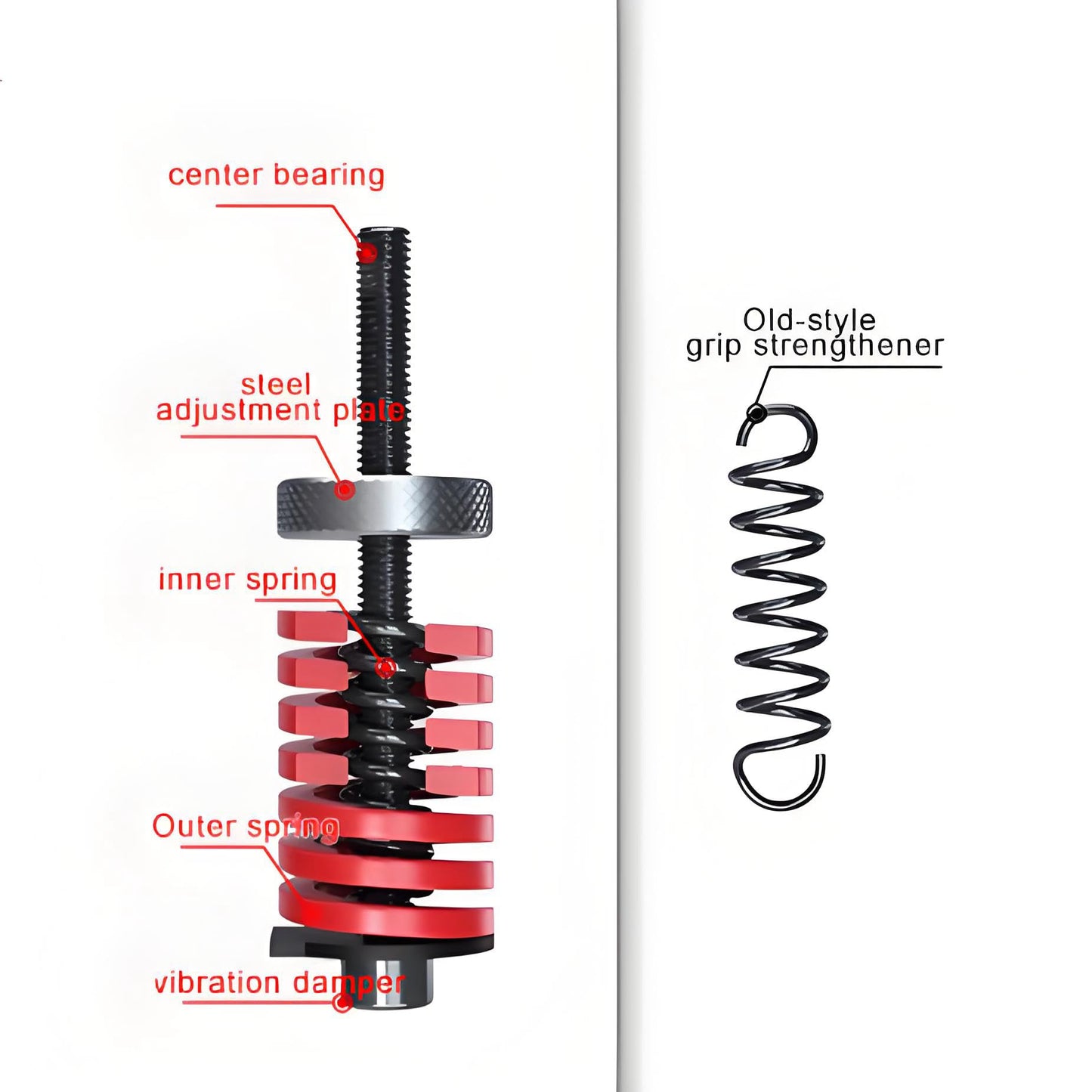 CAPTAIN Adjustable 10–400 lb Electronic Grip Strength Trainer – Alloy Frame, Titanium-Plated Steel, TPR Non-Slip Handles