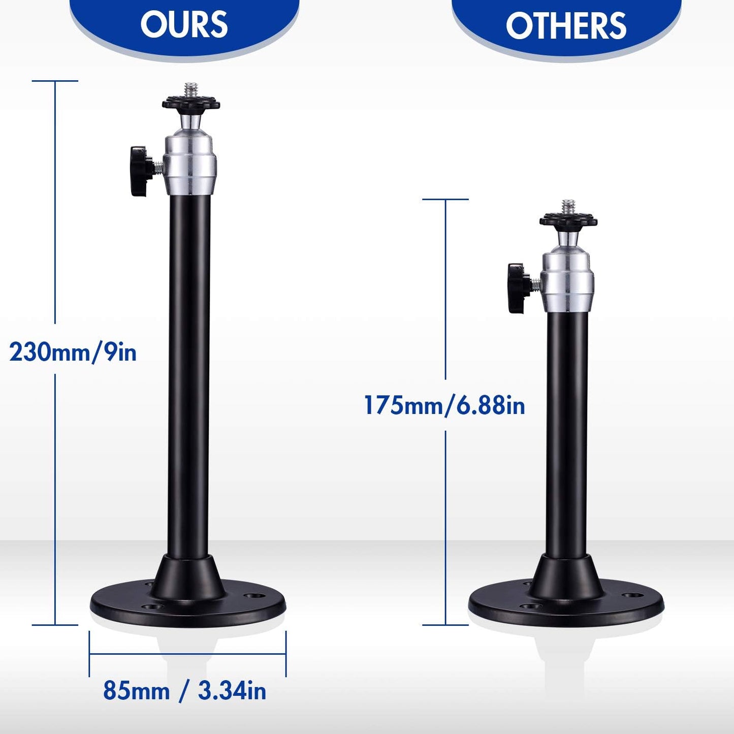 Yizerel 2 Pack Set, 360 3 Mini Ceiling Projector Mount Adjustable Drop Ceiling Wall Projector Mounts Tubes with Degrees