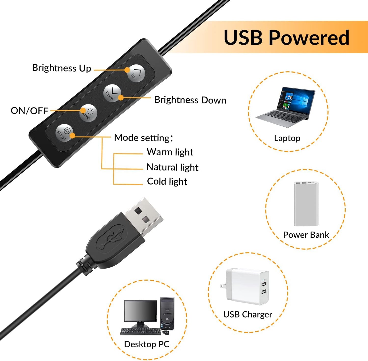 MIAO LAB 3 Dimmable 10 Video Conference Lighting with Tripod for Laptop&Computer -Webcam Light for Streaming-Zoom