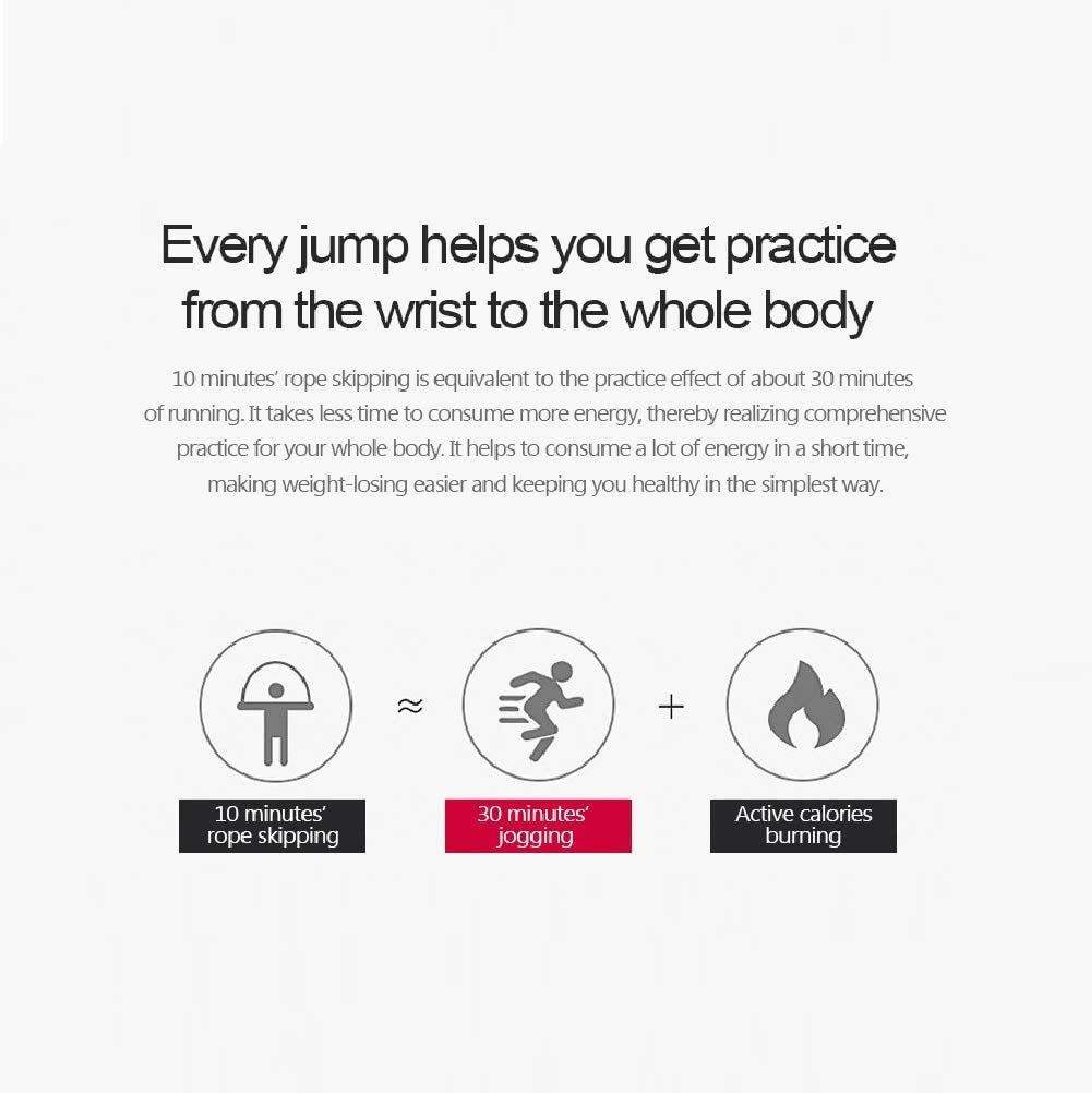 UJEFF Jump Rope, Tangle-Free Rapid Speed Jumping Rope Cable with Ball Bearings for Women, Men, and Kids, Adjustable Steel Jump Rope Workout with Foam Handles for Fitness, Home Exercise & Slim Body