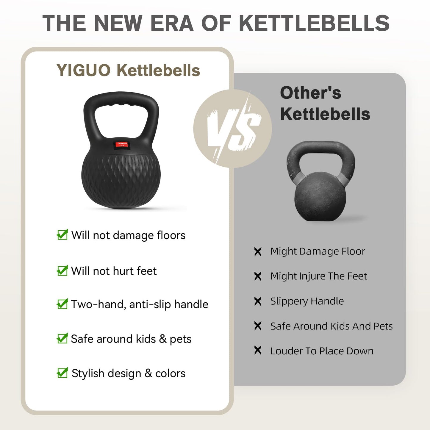 YIGUO Soft Kettlebell, 15lb Kettlebells Cushioned Impact-Resistant Base and Anti-Slip Grip, Strength Training Kettle Bell for Women and Men, Home Workout (Black)